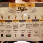 ITALIAN DINING LIGGI - 