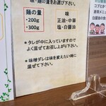 らーめん夢中 - 