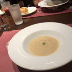 ベーカリーレストランサンマルク - 