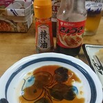 伊勢屋酒店 - 味変部隊