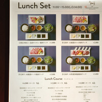 焼肉 The INNOCENT CARVERY 新丸ビル店 - 