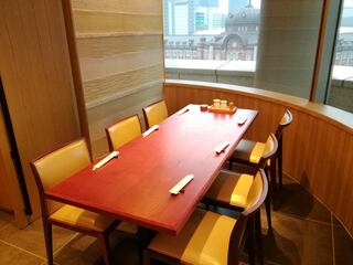 東京駅周辺 個室のある居酒屋おすすめのお店選 食べログまとめ 東京駅周辺 個室のある居酒屋おすすめのお店選 食べログまとめ