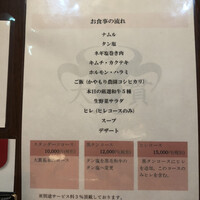 焼肉 大貫 - 