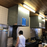 手打うどん はりや - 