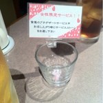 海鮮料理　魚盛 - 2012.6.10　
      女性限定サービス