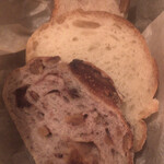 Bistro Roven - パンの盛り合わせ