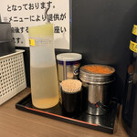 狼煙 - 