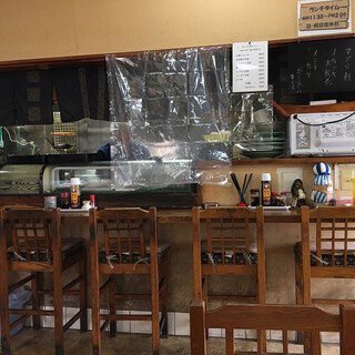 成田でランチに使える居酒屋 ランキング 食べログ