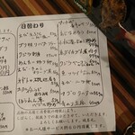 城喜元 - メニュー