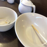 ラーメン 木曜日 - 