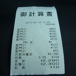 こみちのパン屋さん かて  - 