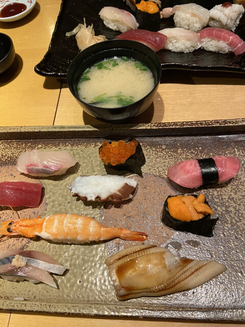 すし田 乾山 京都高島屋店 すしでん けんざん 京都河原町 寿司 食べログ