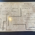 プレゼンテ スギ - 