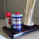 富士屋 - シンプルな薬味たち