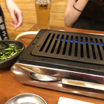 名物鶏ホルモン ひね屋 - 