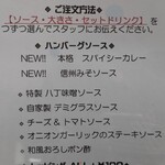 Oranda Shishigashira - 【2020.8.4(火)】メニュー