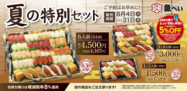 魚べい 宇都宮インターパーク店 雀宮 回転寿司 食べログ