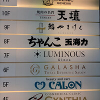 鮨 やまけん 銀座店 - 