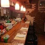 Pizzeria LUMEN - 