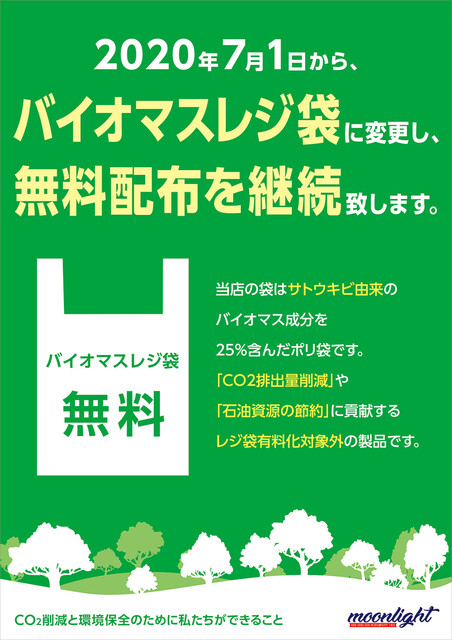 ランチバッグにも エコバッグ 折りたたみ コンパクト レジ袋 トート 総柄 おしゃれ ファスナー付き 軽量 限定モデル ショッピングバッグ レディース 保温機能付き コンビニ アニマル クーポン利用で1130円 大容量 スーパー 保冷 ショッパー ミニバッグ サステナブル レジカゴ