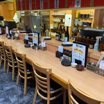 天ぷら 酒場 くいしんぼ屋 - 