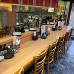 天ぷら 酒場 くいしんぼ屋 - 
