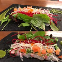 創作イタリアンちゃぶっとりあ - 