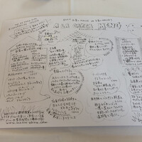 リストランテ・マッサ - メニュー