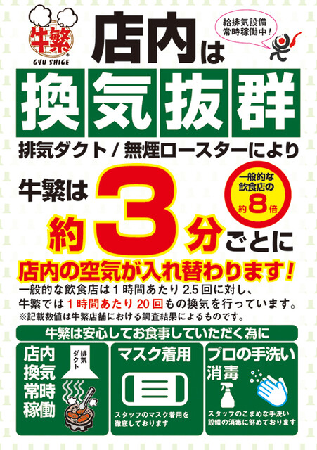 Gyushige Nishi Kasai Ten photo 4