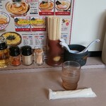 春木屋 - 提供される水とおしぼり(R2.8.7撮影)