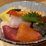 Ginza Souseki Arata - 