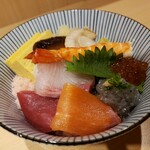 Ginza Souseki Arata - 