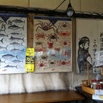 喰い処 鮭番屋 - 