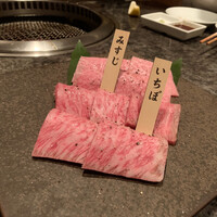 焼肉チャンピオン ペントハウス - 