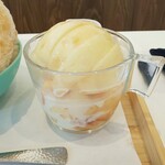 木下茶園 - 桃の下は果汁とミルク蜜