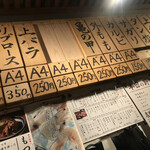 Yakiniku Sakaba Nikumaru - 