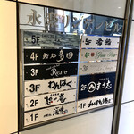 鮨処 多田 - 来ました！