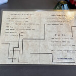 プレゼンテ スギ - 