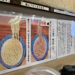道玄坂 マンモス - 胚芽麺かもっちり麺か？