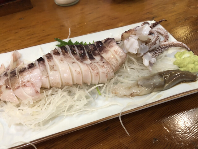 居酒屋 松ちゃん 亀戸 居酒屋 食べログ 居酒屋 松ちゃん 亀戸 居酒屋 食べログ