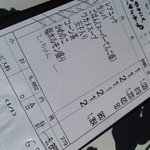 やきにくポッサムチプ - 2012.6.17(日)17時予約 生レバー強化月間 1テーブルに1皿制限です(^_^