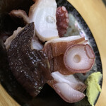 もつ焼き酒場　豚坊 - 良い蛸。