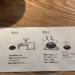 挽肉と米 - 食べ方
      2020/8   by みぃこのごはん日記