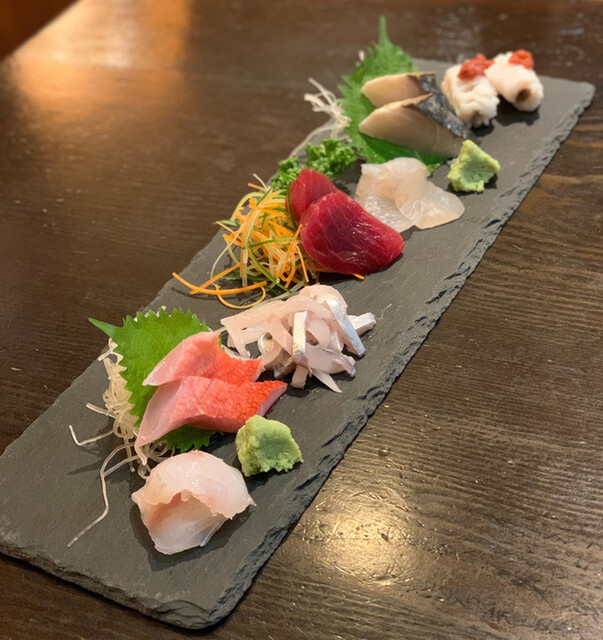 山の幸だけじゃない お刺身もかなり美味しいお店 By つれないシエル 飛騨路 ヒダジ 札木 居酒屋 食べログ 山の幸だけじゃない お刺身もかなり美味しいお店 By つれないシエル 飛騨路 ヒダジ 札木 居酒屋 食べログ