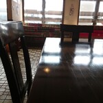 らーめん喜楽 - 