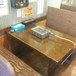 焼肉ホルモン食樂 - 