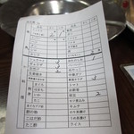 いせや - 注文票