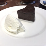 ピエール マルコリーニ 銀座本店 - 