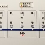 Sushikazu Wakouen - 路線図。