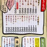 焼肉 丸惠 - メニュー　税込の値段